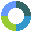 Synergy 1.4.8 beta